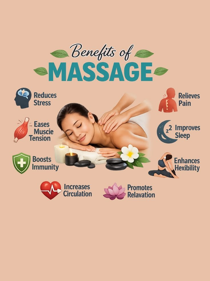 Swedish Massage